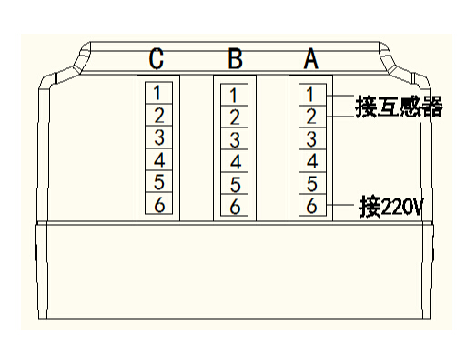 電力能效監(jiān)測(cè)終端接線側(cè)視圖