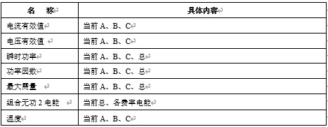 測量功能.jpg