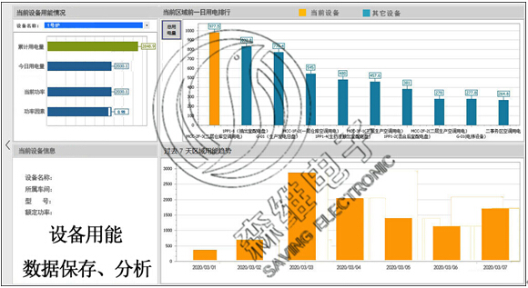 app數據.jpg